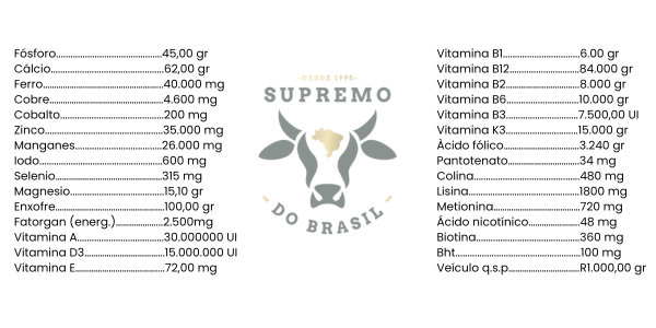 Design sem nome