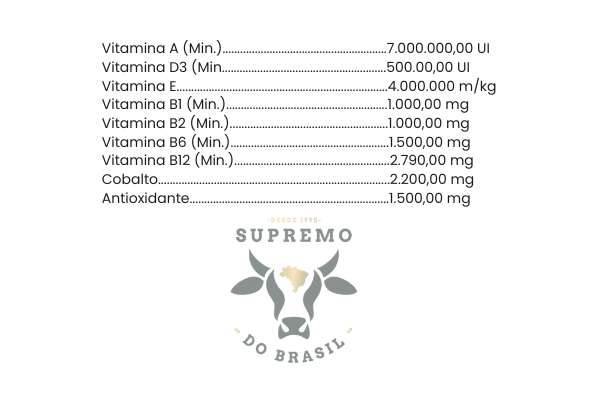 Formula 4